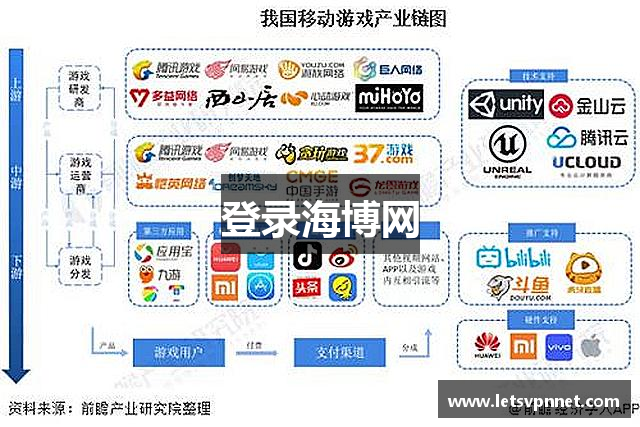 登录海博网